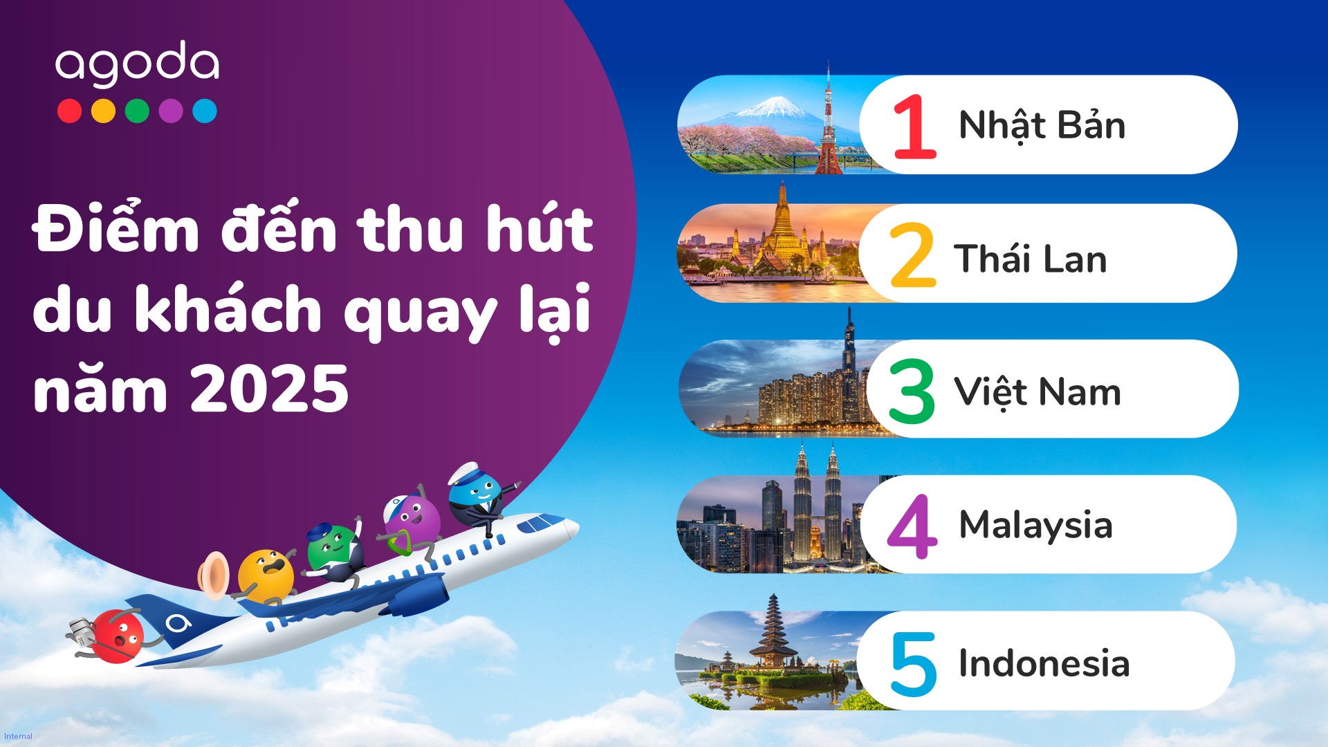 VN Visual Agoda gọi tên Việt Nam vào top điểm đến châu Á hút khách quay lại nhiều nhất