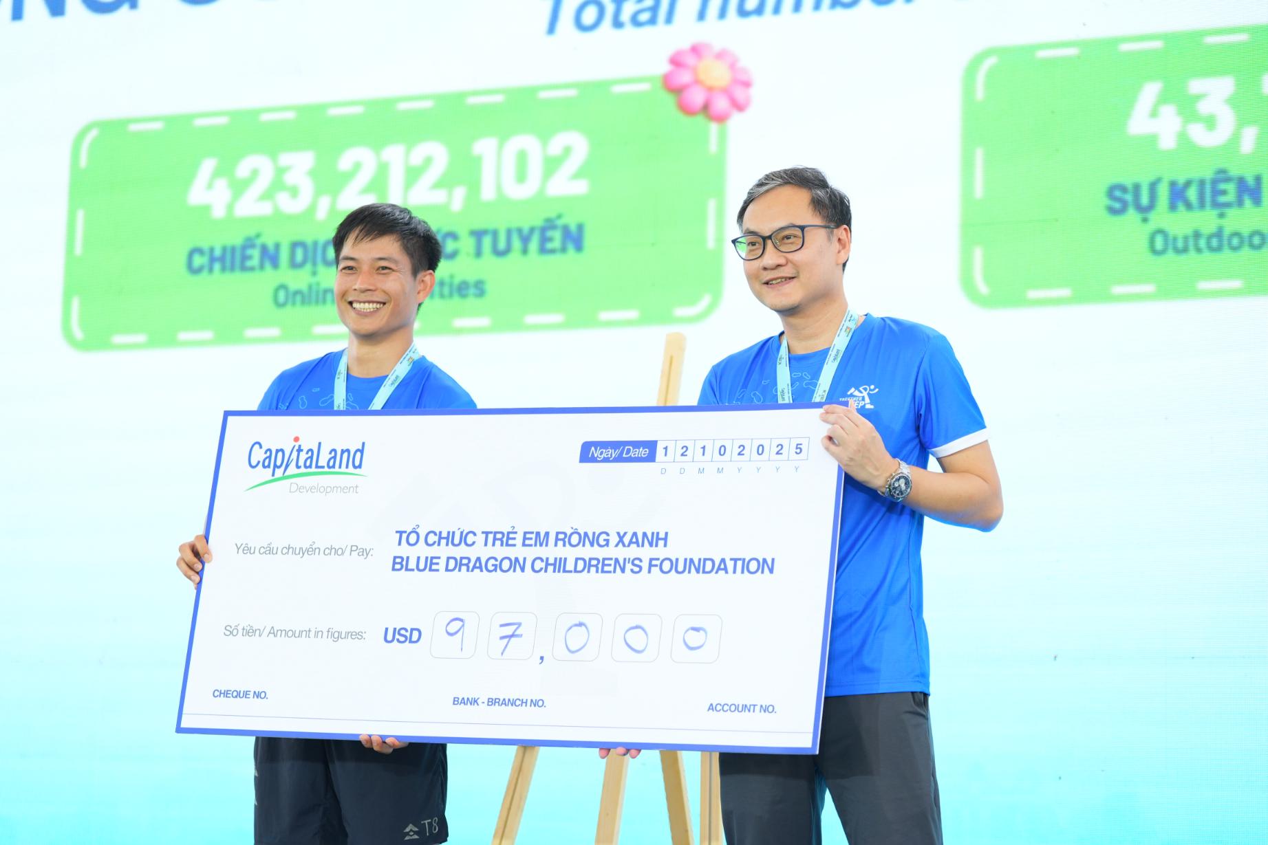 CapitaLand 1 CapitaLand hỗ trợ 97.000 đô la Mỹ cho trẻ em và học sinh có hoàn cảnh khó khăn