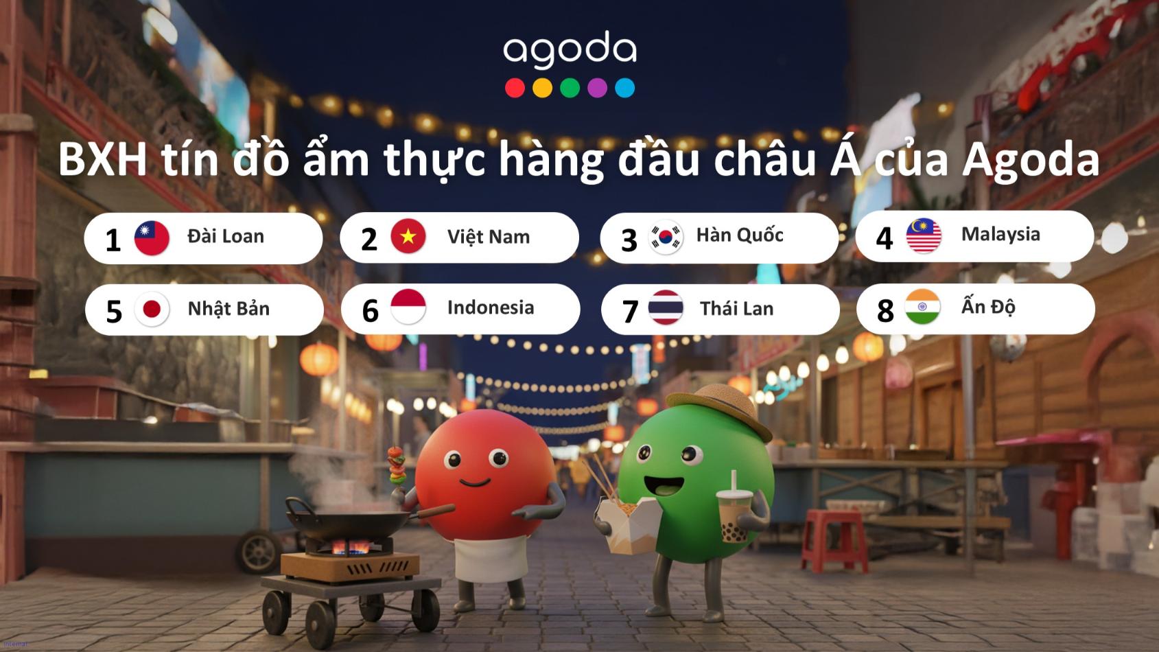 KV Asias Top Foodies VN Báo cáo Agoda: Người Việt nằm trong nhóm du khách sành ăn hàng đầu châu Á