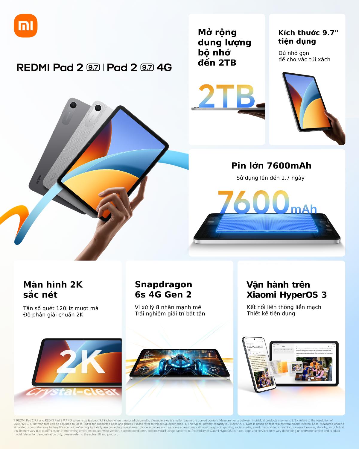 Xiaomi chính thức ra mắt REDMI Pad 2 9.7 1 Xiaomi ra mắt REDMI Pad 2 9.7 nhỏ gọn, pin lớn 7600mAh, giá từ 4,9 triệu đồng