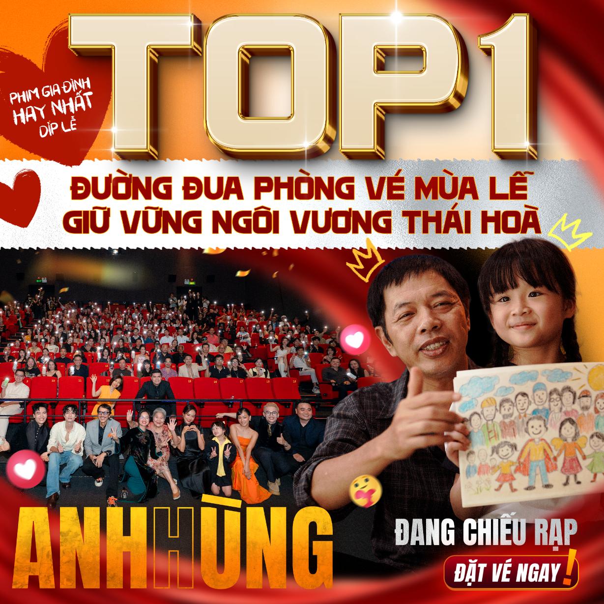 phim anh hùng.1 Thái Hòa giữ chuỗi Top 1 phòng vé liên tiếp, danh xưng ông hoàng quả không ngoa!