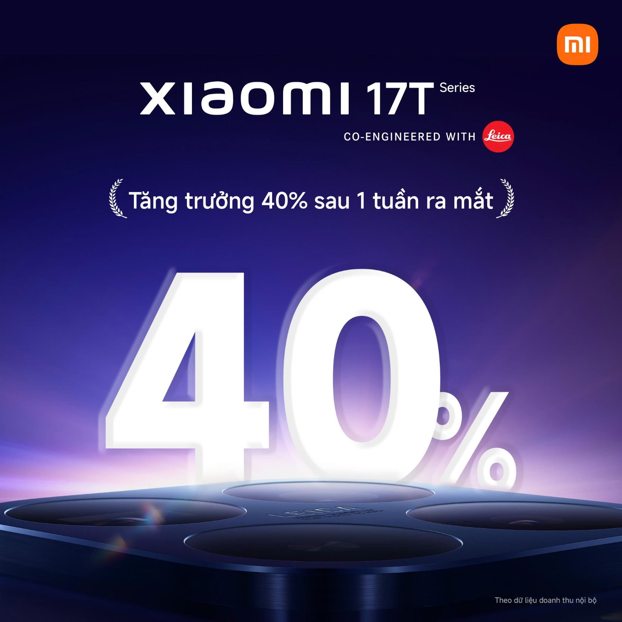 Xiaomi 17T Doanh số Xiaomi 17T Series tăng trưởng 40% sau một tuần ra mắt