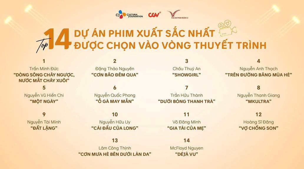 Dự án phim ngắn CJ 2 1 Dự án phim ngắn CJ mùa 7 công bố 14 dự án tiềm năng lọt vào Vòng Thuyết trình