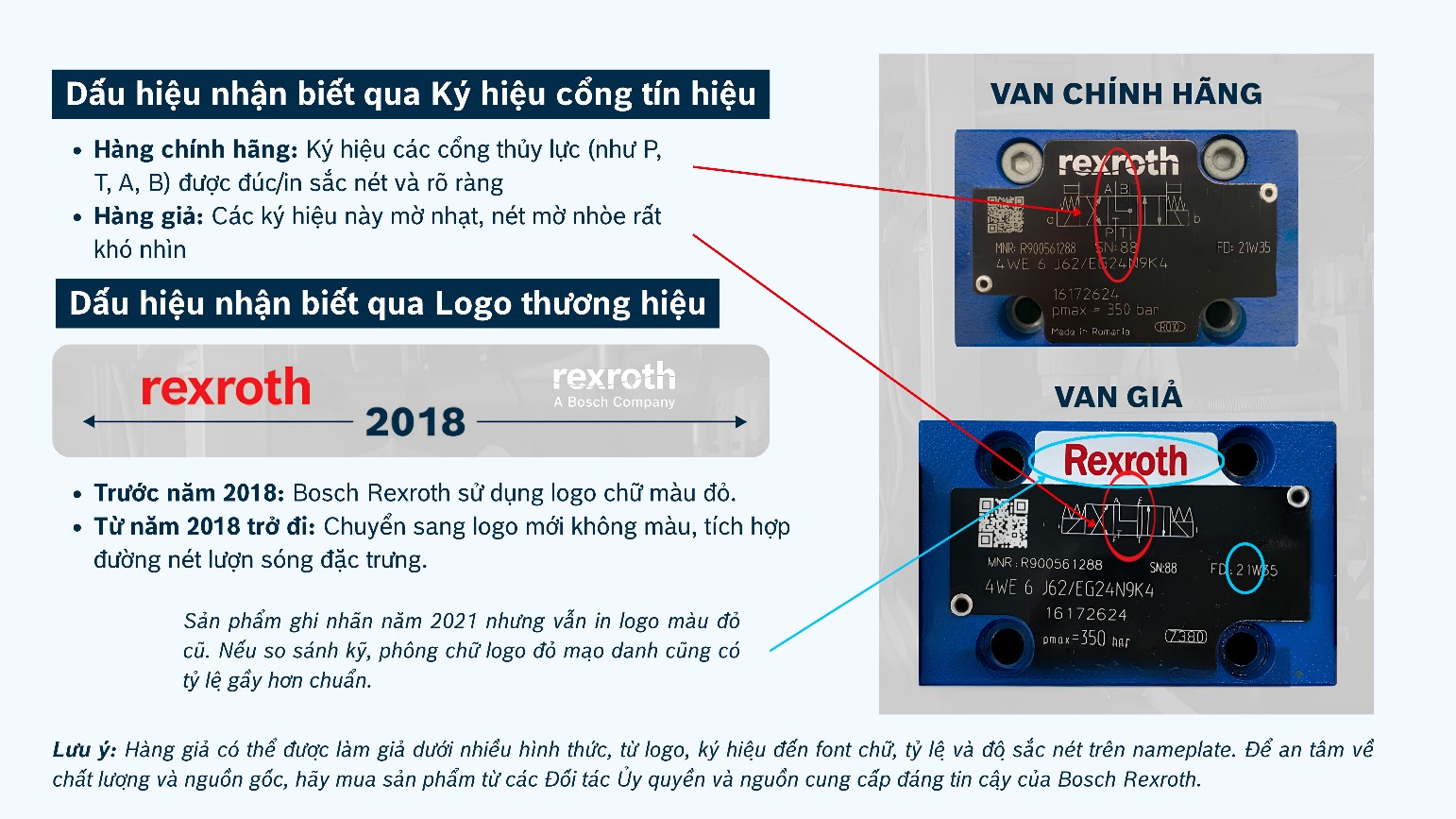Bosch Rexroth  Thiết bị giả: Mối đe dọa ngày càng gia tăng đối với hoạt động sản xuất tại Việt Nam